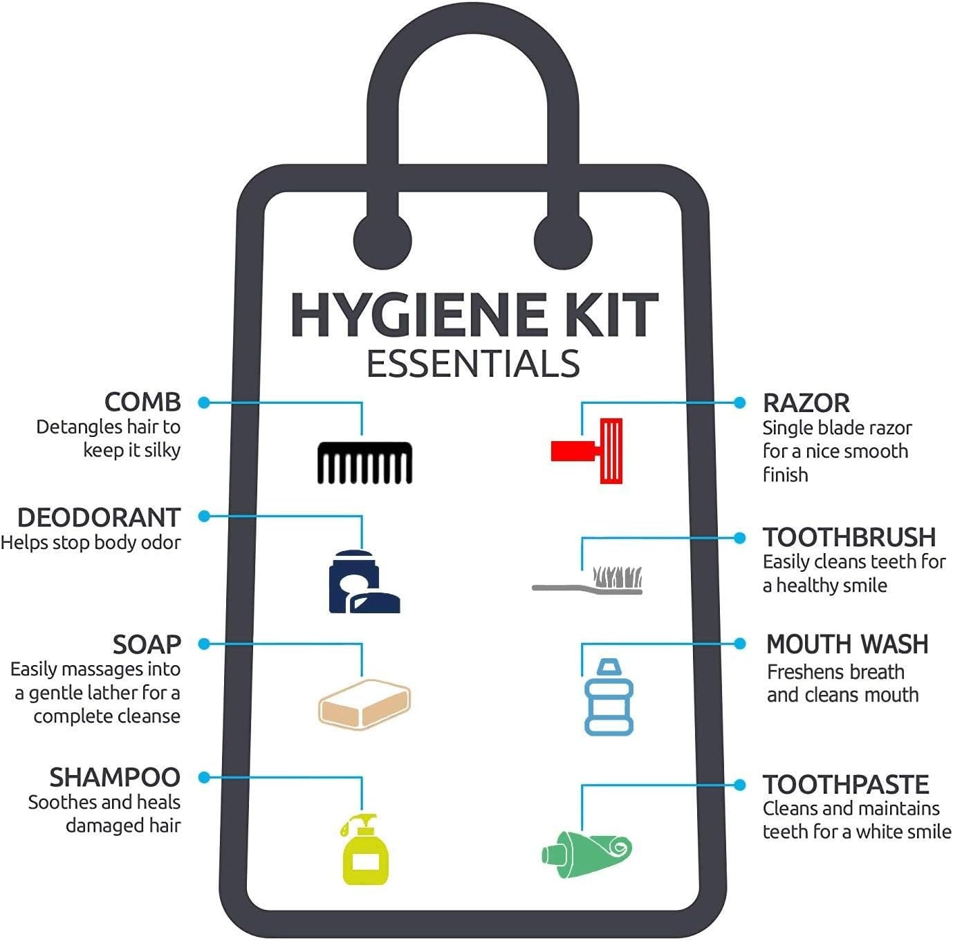 45 Piece Camping Backpack Outdoor Hygiene Kit Essentials, Individually Wrapped Personal Hygiene Kits for Homeless Men, Women (12 Kits of 45 Pieces)(12 Kits of 45 Pieces)